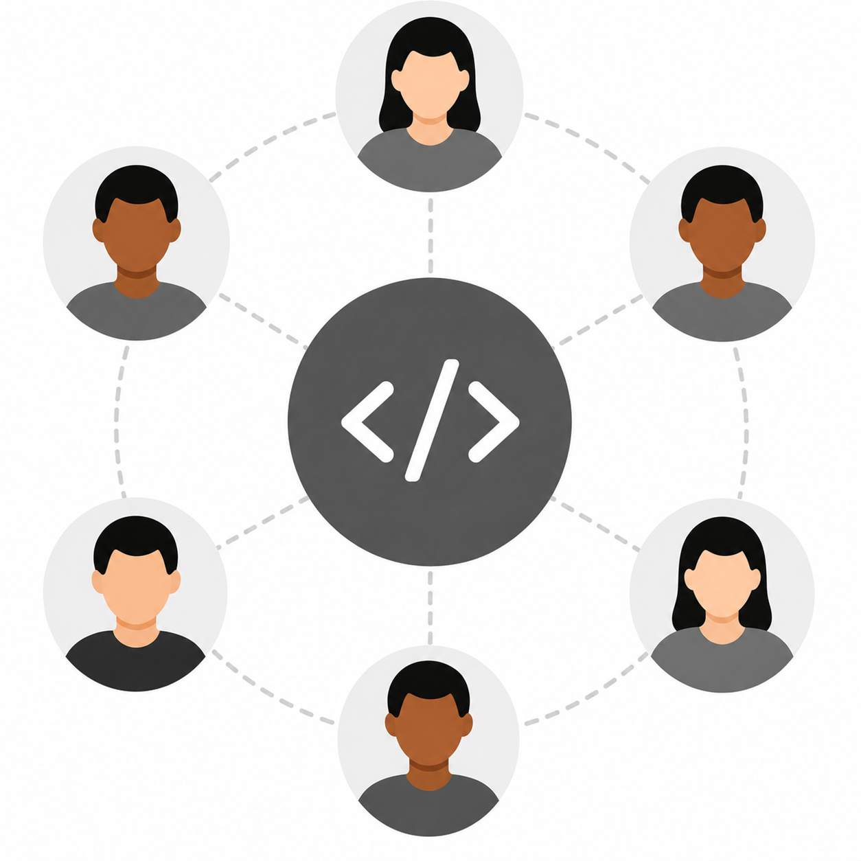 Illustration of coordinated developers